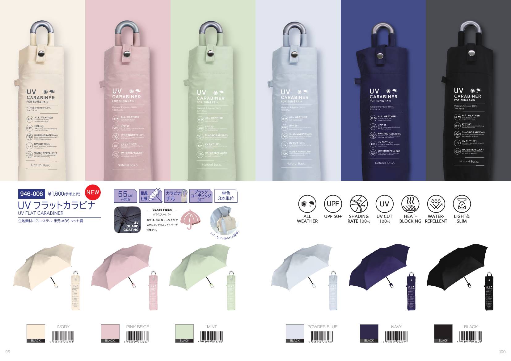 Functional Umbrella catalog page 51