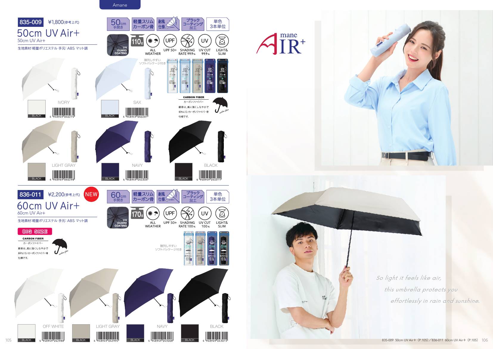 Functional Umbrella catalog page 54